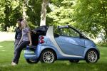 Smart ForTwo Cabrio 2010 года